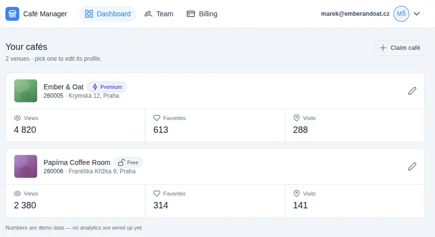 The Café Manager dashboard with two cafés and their numbers